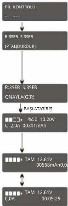 SkyRC iMAX B6 V2 - Program Başlangıcı - 2