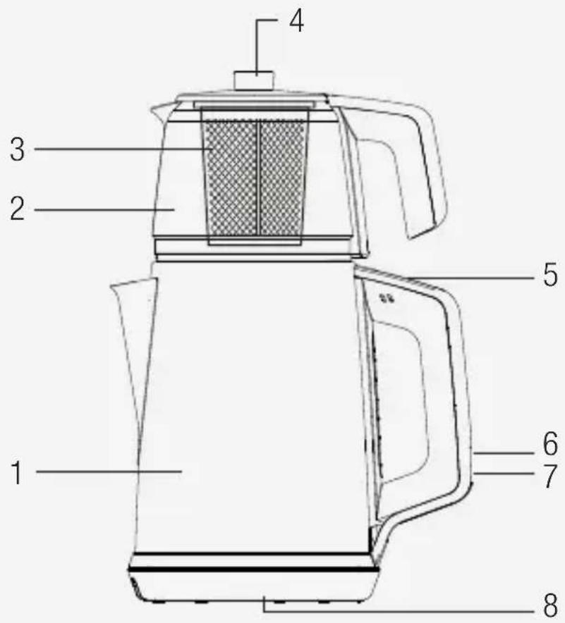 Arçelik K 3293 IC - Çay makineniz - 1