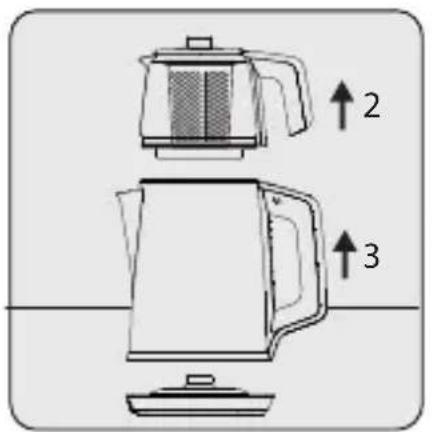 Arçelik K 3293 IC - Çalıştırma - 1