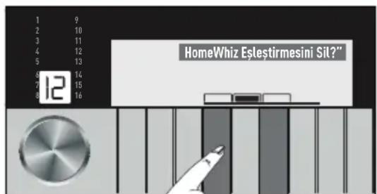Arçelik 10143 WF - HomeWhiz Hesap Eşleştirilmesinin Silinmesi: - 2