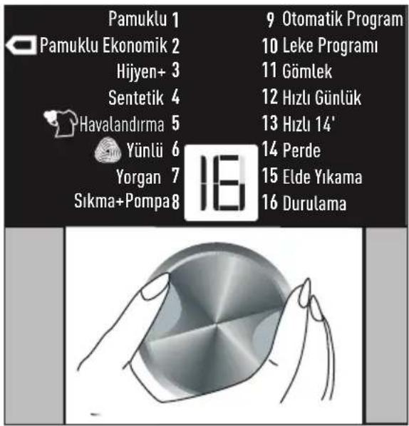 Arçelik 10143 WF - Program seçimi - 1