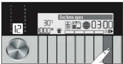 Arçelik 10143 WF - Bitiş Süresi - 1