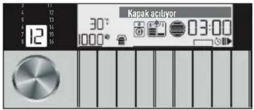Arçelik 10143 WF - Program başladıktan sonra seçimlerin değiştirilmesi Program başladıktan sonra çamaşır ekleme: - 1