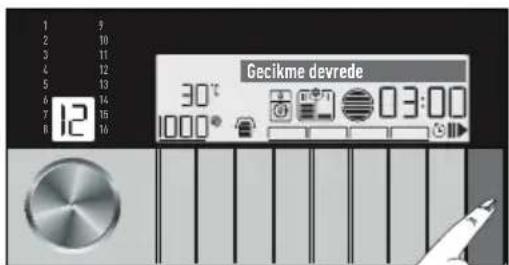 Arçelik 10143 WF - Bitiş Süresi - 2
