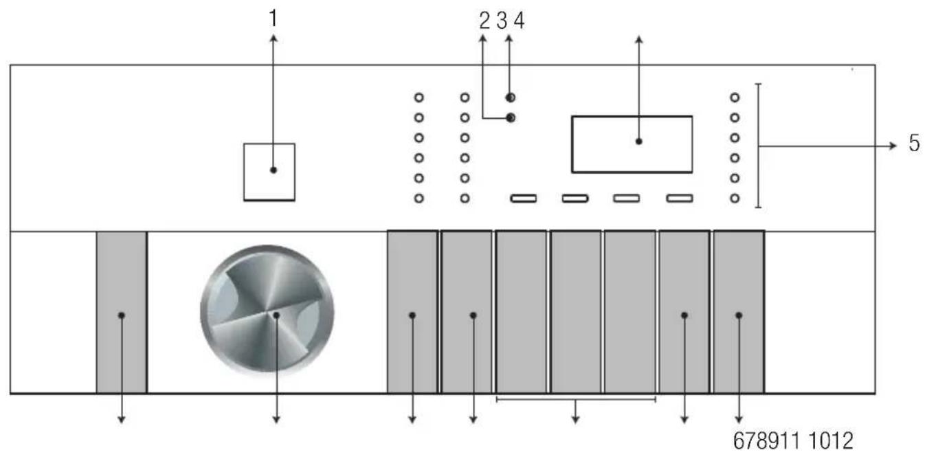 Arçelik 10144 YCM - Ürünün çalıştırılması - 1