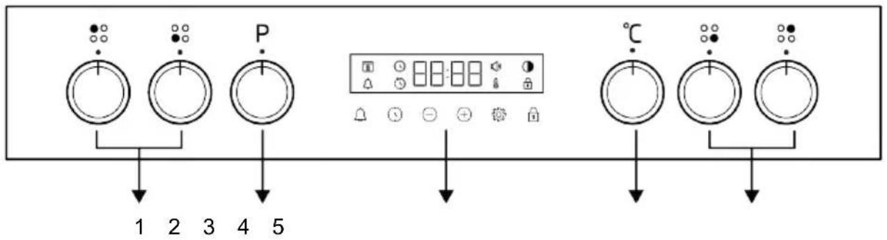 Arçelik F 8542 EBG - Ürün Kontrol Panel Tanıtımı - 1