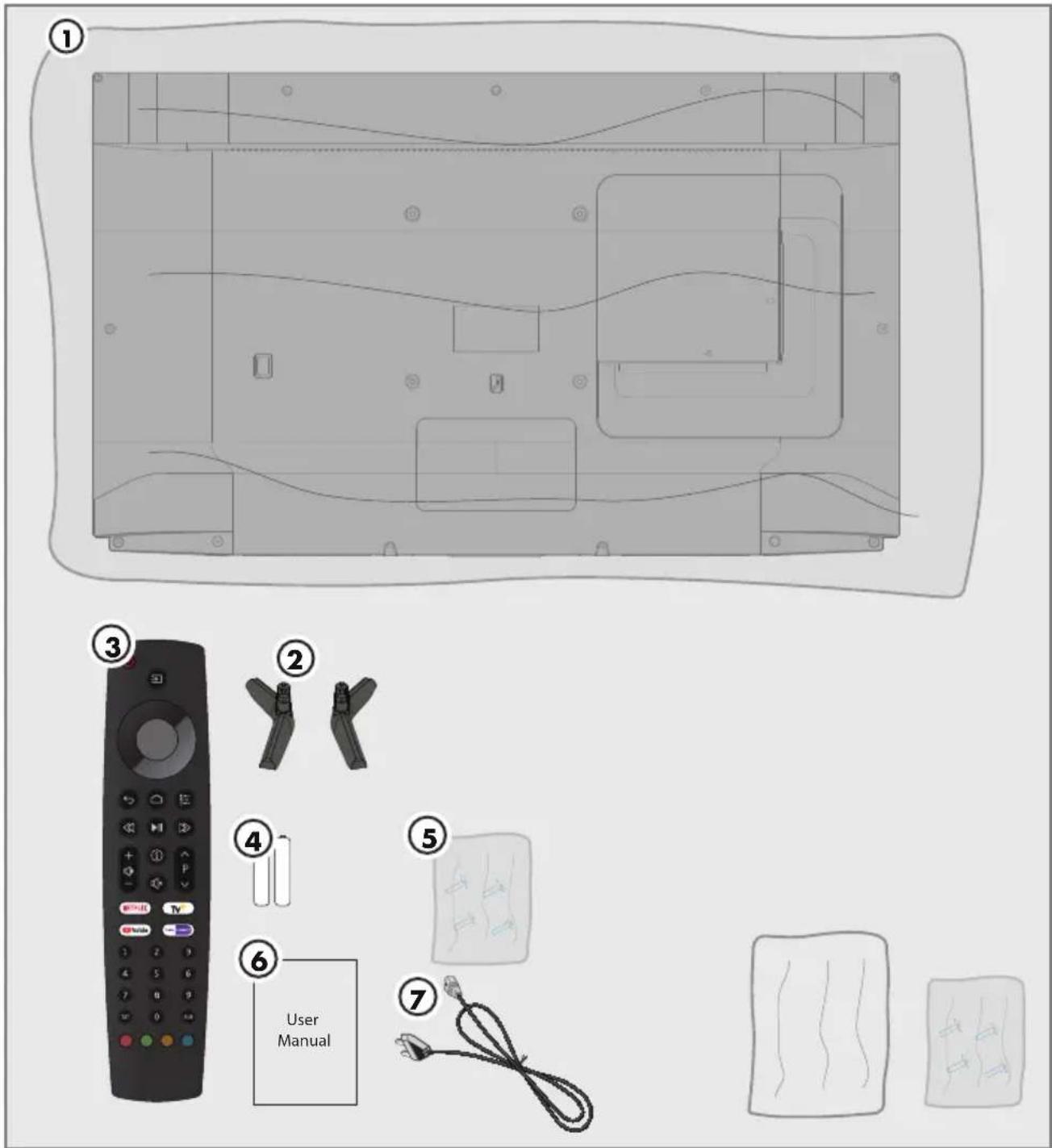 GRUNDIG Berlin 43 GEU 7965 A - Durağan resimler ile ilgili notlar - 1