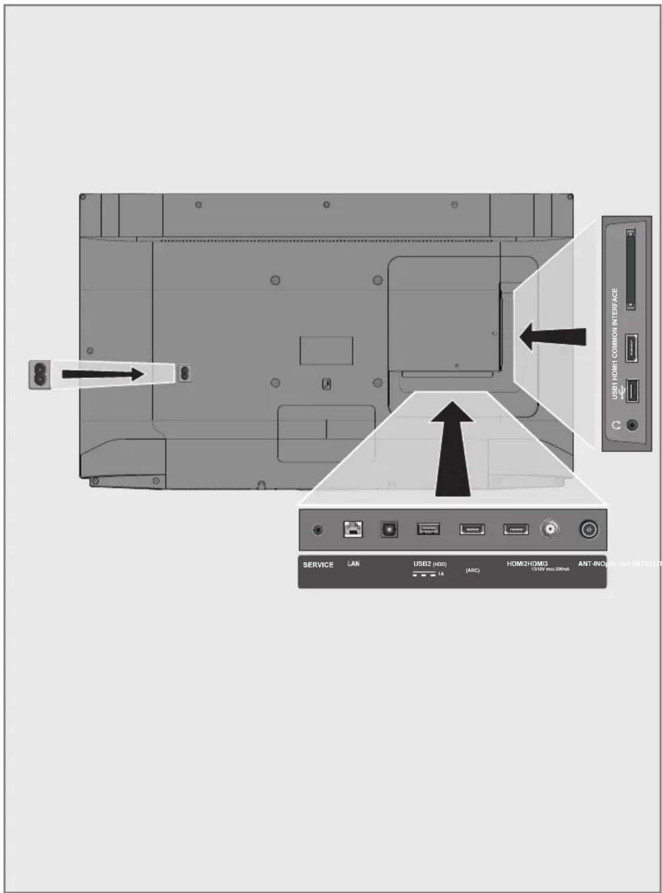 USB1 HDMI COMMON INTERFACE SERVICE LAN USB2 (HDD) (ARC) HDMI2HDMI3 U.SERV IN2.000mA ANT-INOptico Out SATELED