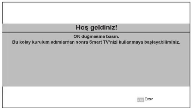 Hoş geldiniz! OK düğmesine basın. Bu kolay kurulum adımlardan sonra Smart TV'nizi kullanmaya başlayabilirsiniz.
