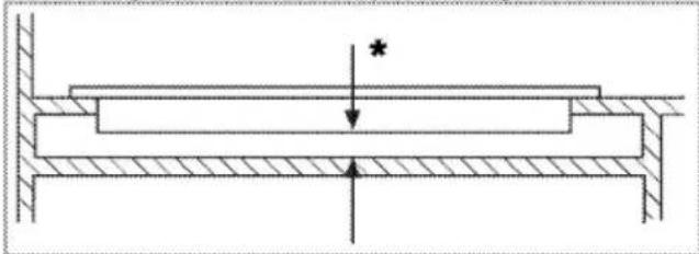 Arçelik OCD 614 EM1S - Ürünün yerine monte edilmesi - 4