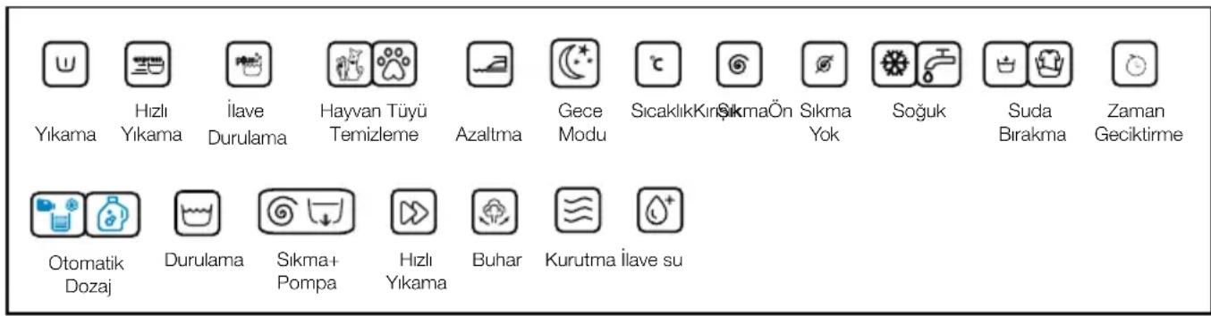 Arçelik 8050 YK - Görüntülenen Program Süresi - 1