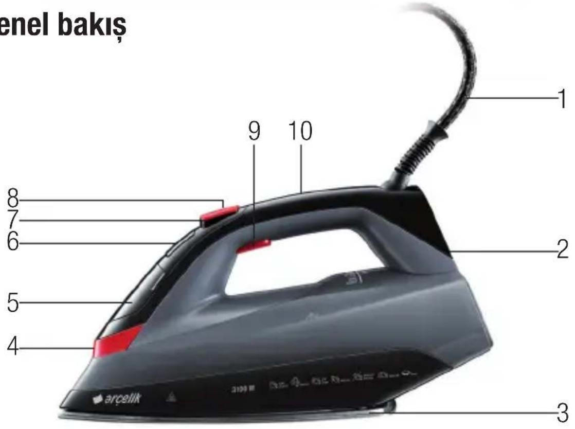 Arçelik K 4624 - Genel bakış, - 1