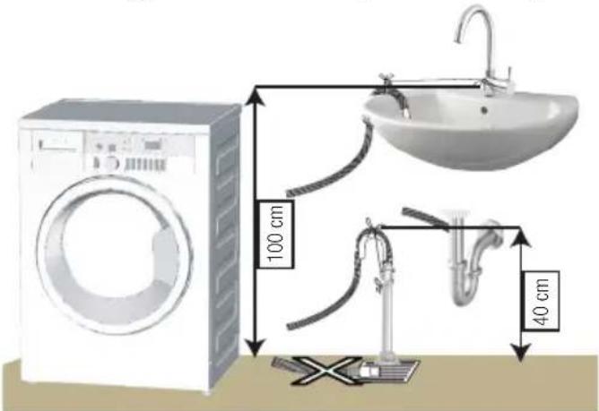Arçelik 5063 FYE - Su giderine bağlanması - 2