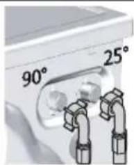 Arçelik 5063 FYE - Su şebekesine bağlanması - 4