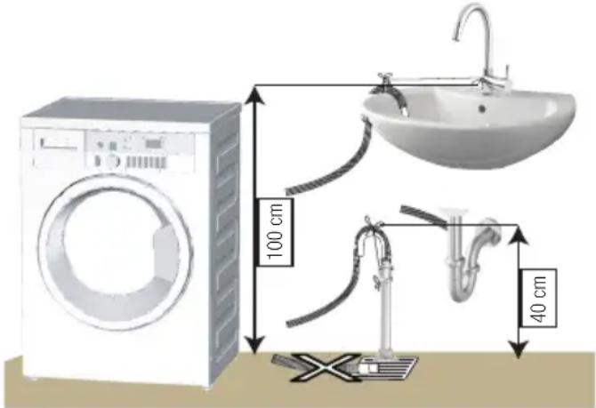 Arçelik 6083 FYE - Su giderine bağlanması - 2