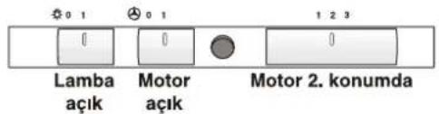 0 1 0 1 1 2 3 Lamba açık Motor açık Motor 2. konumda
