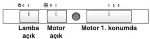 0 1 0 1 1 2 3 Lamba açık Motor açık Motor 1. konumda
