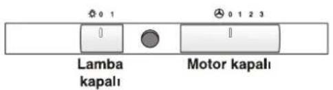 0 1 Lamba kapalı Motor kapalı 0 1 2 3