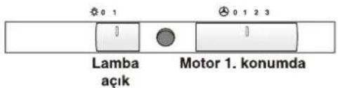 0 1 0 1 2 3 Lamba açık Motor 1. konumda