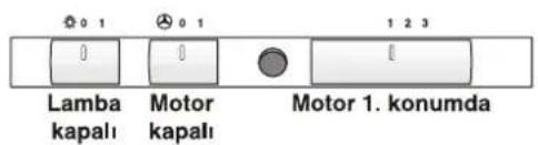 0 1 0 1 1 2 3 Lamba kapalı Motor kapalı Motor 1. konumda
