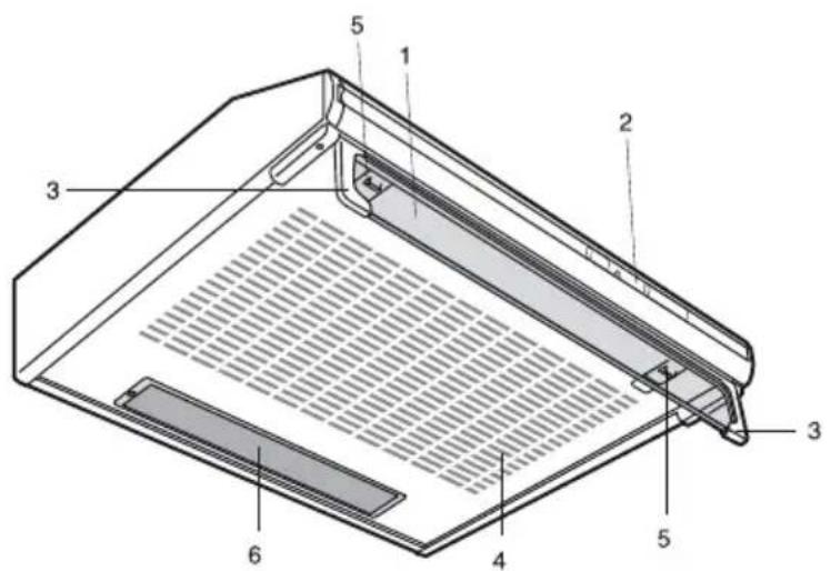 Arçelik P 275 - Cihazınızın Teknik Özellikleri - 1