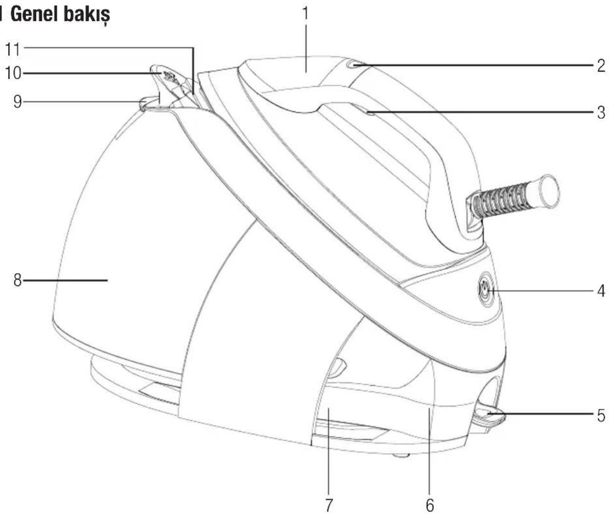 Arçelik K 4528 - Buhar jeneratörlü ütünüz - 1