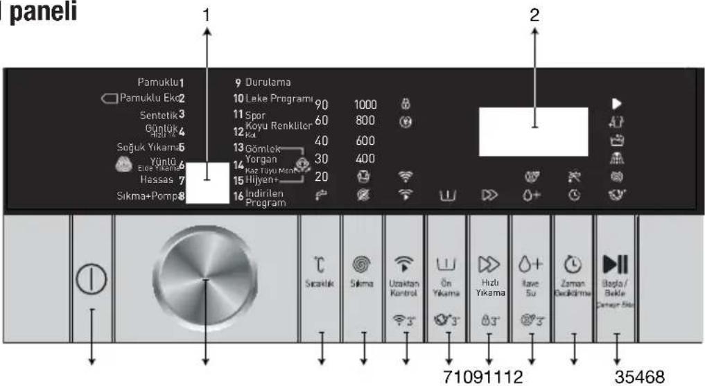 Arçelik 9103 WF - Kontrol paneli - 1