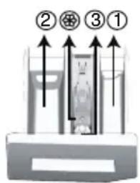 Arçelik 9144 YCM - Deterjan ve yumuşatıcı kullanımı - 2