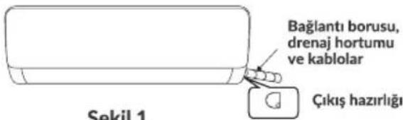 SILVERLINE AC16012 - Boru Hattı Güzergâhı - 1