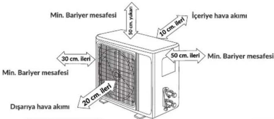 SILVERLINE AC16009 - Dış Ünite Ölçüleri Şeması - 1