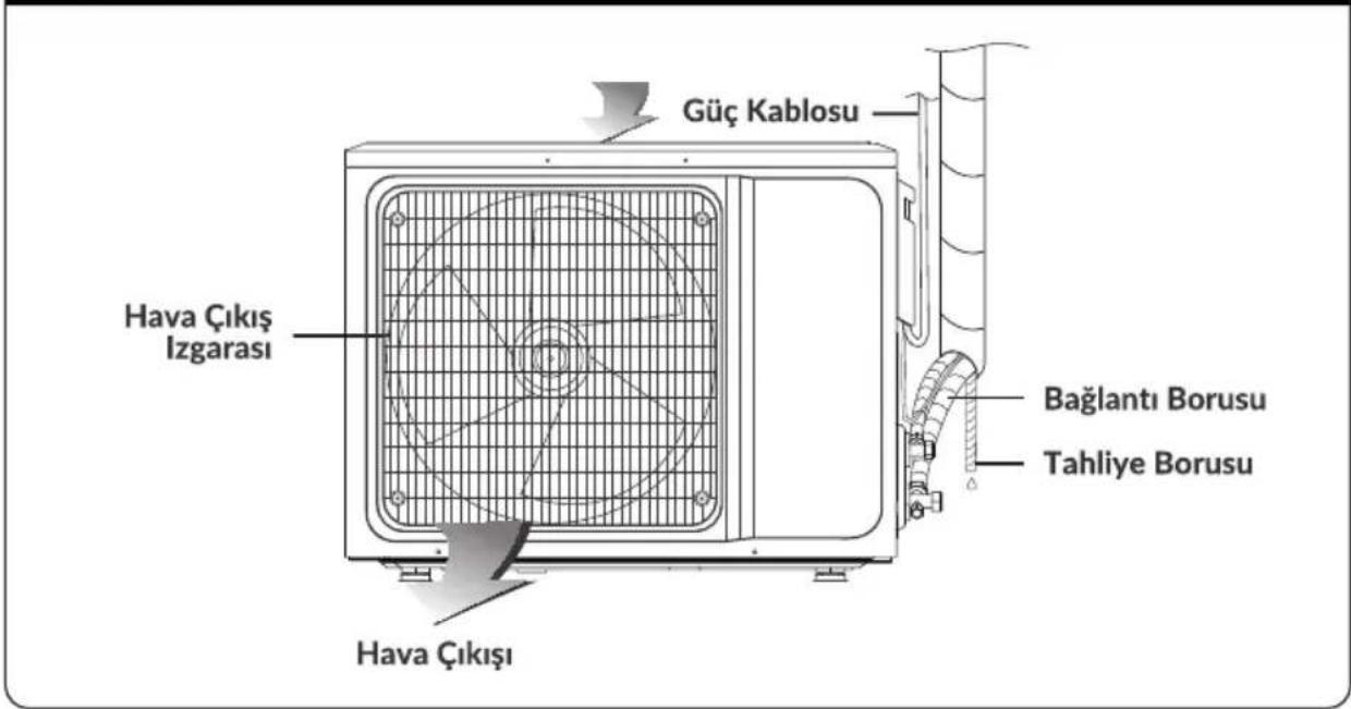 SILVERLINE AC16009 - Her bir parçanın ismi - 2