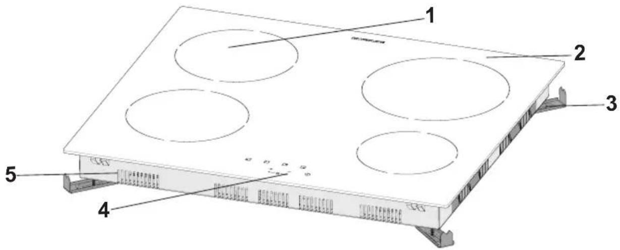 SILVERLINE VC8210 - CİHAZIN TANITILMASI - 1