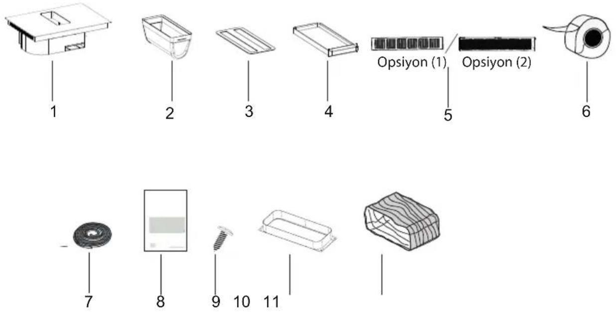 1 2 3 4 5 6 7 8 9 10 11 Opsiyon (1) Opsiyon (2)