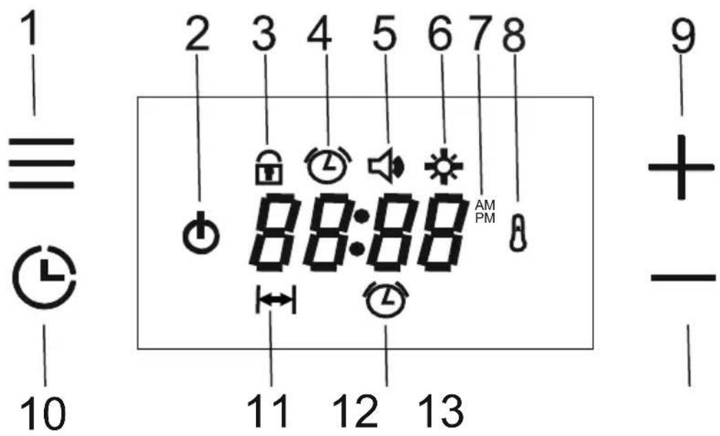 SILVERLINE BO65P4 - Fırın Özellikleri - 1