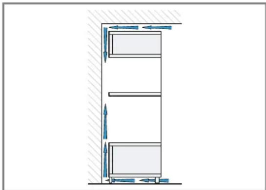 BOSCH BEL554MG2 - İki cihazın üst üste kurulması - 1
