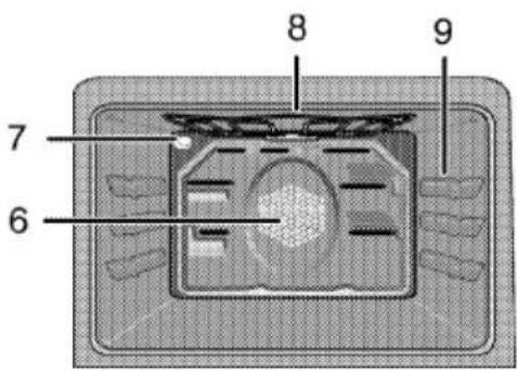 Arçelik KMF 833 G Grion - Ürününüz - 2