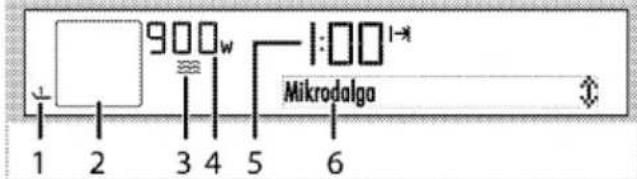 Arçelik KMF 833 G Grion - Mikrodalga modunun kullanılması - 1