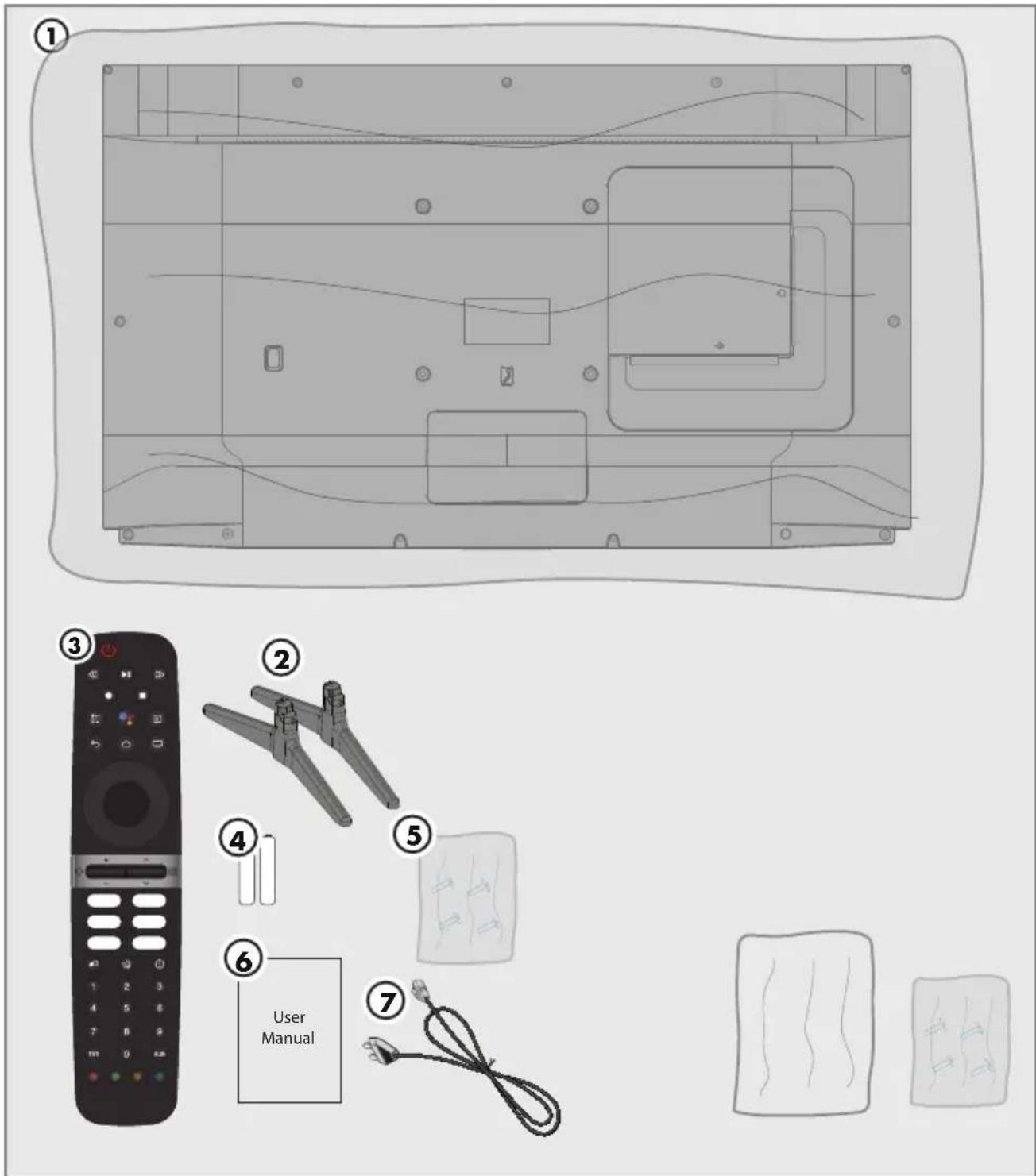 GRUNDIG ROMA 50 GGU 7905 A - Yazılım güncellemesi ile ilgili not - 1