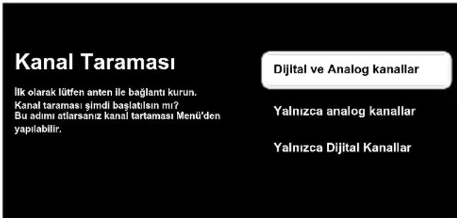 Arçelik A 1055 C AI - Karasal Kanallarını Arama - 2