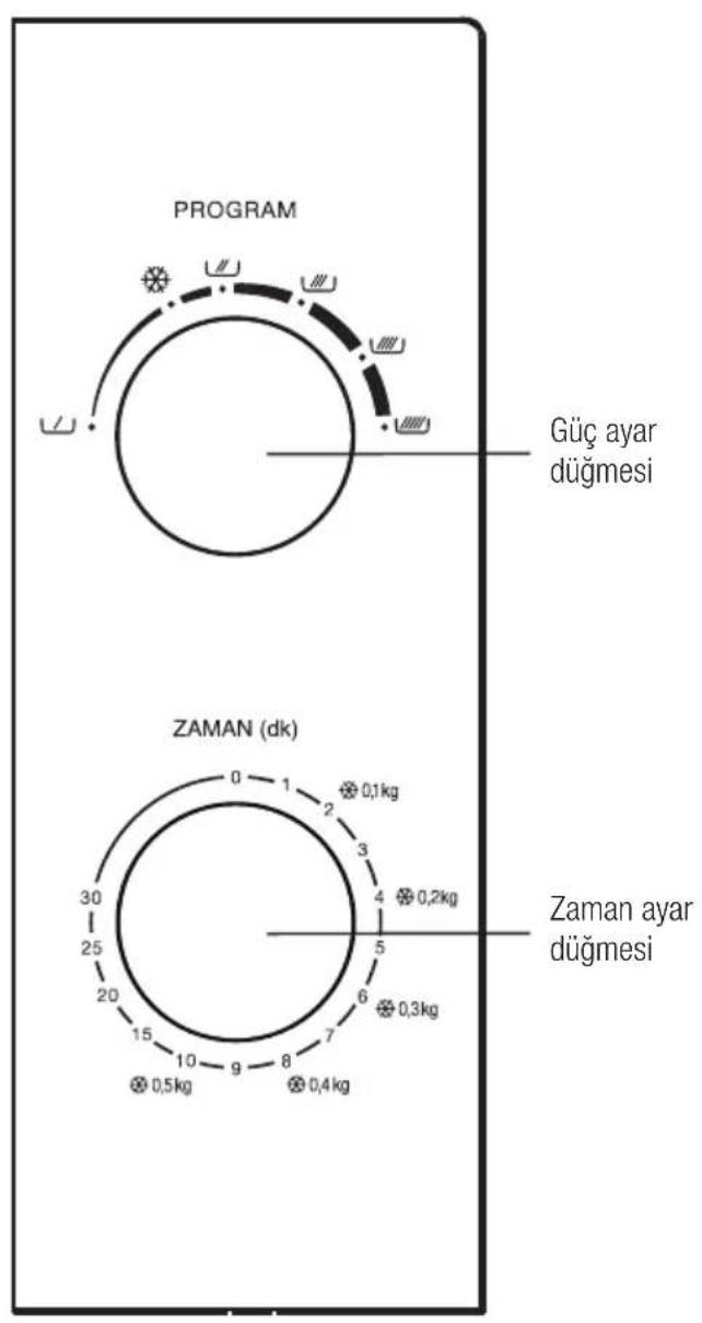 Arçelik MD 674 B - Ürününüzün tanımı - 1