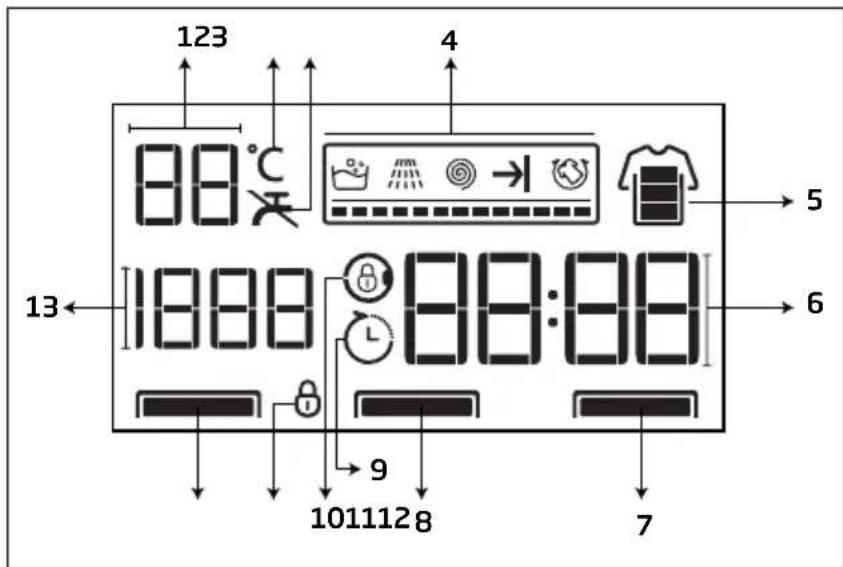 Arçelik 9123 N MG - Ekran görüntüsü - 1