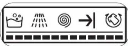 Arçelik 9123 N MG - Program adımları - 2