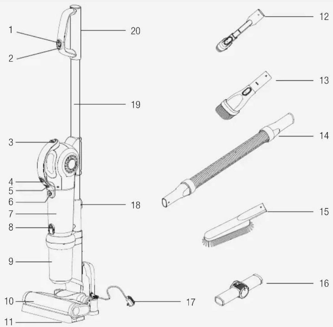 Arçelik Pratix SD 9961 - Atık piller - 2