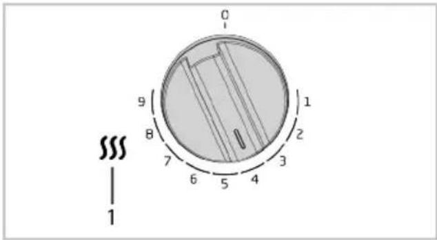Arçelik OCD K 752-3 DWKYS - Aydınlatmalı kontrol panel özelliği (Ürün modeline bağlı olarak değişir. Ürününüzde bulunmayabilir.) - 3