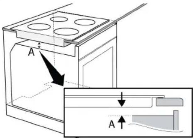 Arçelik OCD K 752-3 DWKYS - Ocak altında fırın varsa; - 1