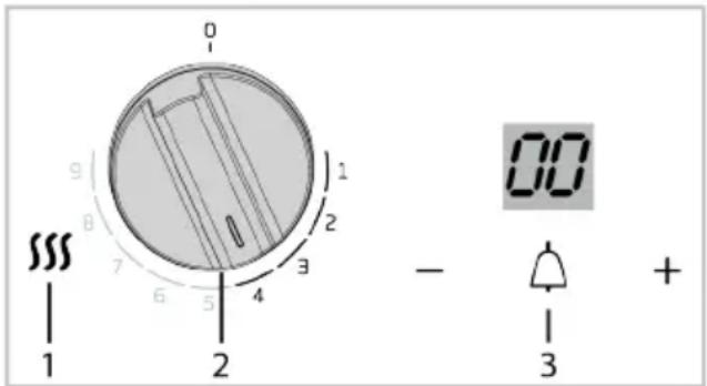 Arçelik OCD K 752-3 DWKYS - Ocak kontrol düğmeleri - 2