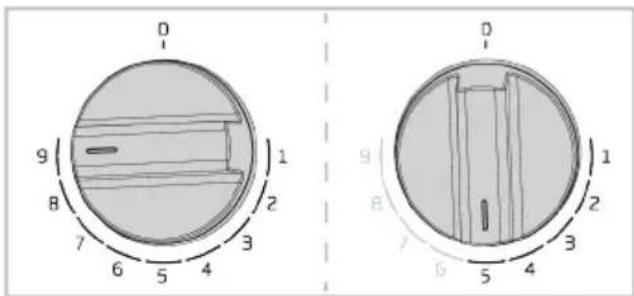 Arçelik OCD K 752-3 DWKYS - Aydınlatmalı kontrol panel özelliği (Ürün modeline bağlı olarak değişir. Ürününüzde bulunmayabilir.) - 1