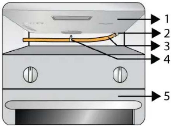 Arçelik OCD K 752-3 DWKYS - Ocak altında fırın varsa; - 2
