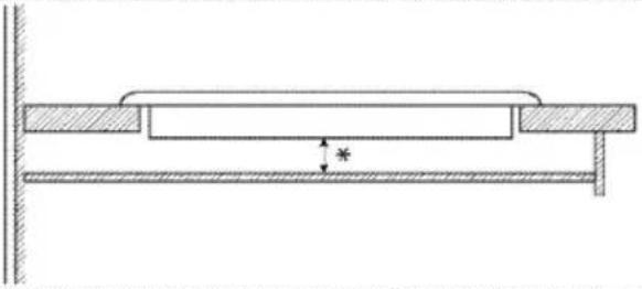 Arçelik OMD 710 RB - Ürünün yerine monte edilmesi - 4