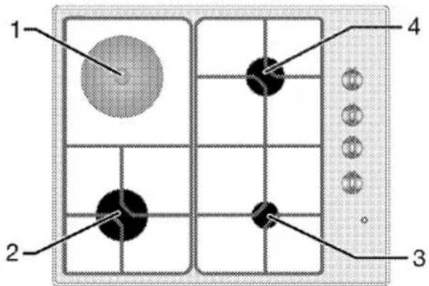 Arçelik OXL D 611 EB - Ocakların kullanılması - 1